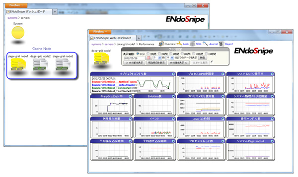 　AcroMUSASHI DataGridのキャッシュノード監視機能