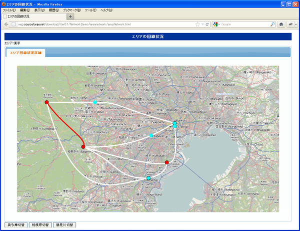 Network Management Systemの回線状況監視デモ