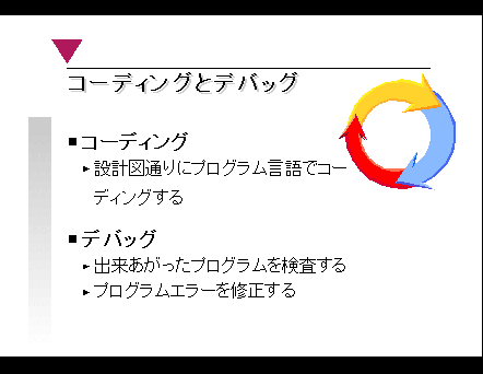 プログラミング講座 コーディングとデバック