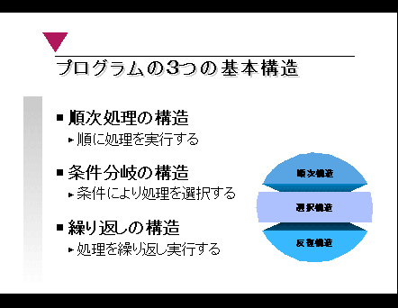 プログラミング講座 プログラムの３つの基本構造