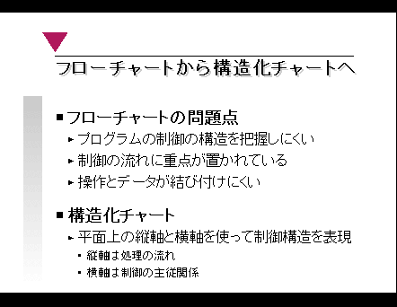 プログラミング講座 フローチャートから構造化チャートへ