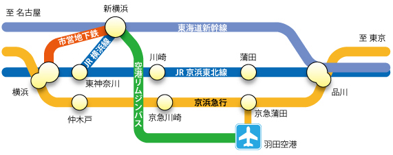 羽田 空港 から 新横浜 駅 羽田空港 横浜駅 Ycat