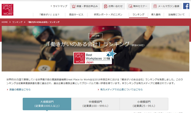働きがいのある会社 ランキング3度目の第1位に選出されました