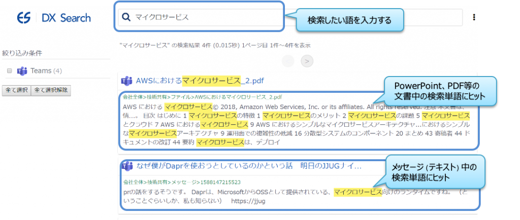 図2. DXSearchによるTeams連携機能(画面イメージ)