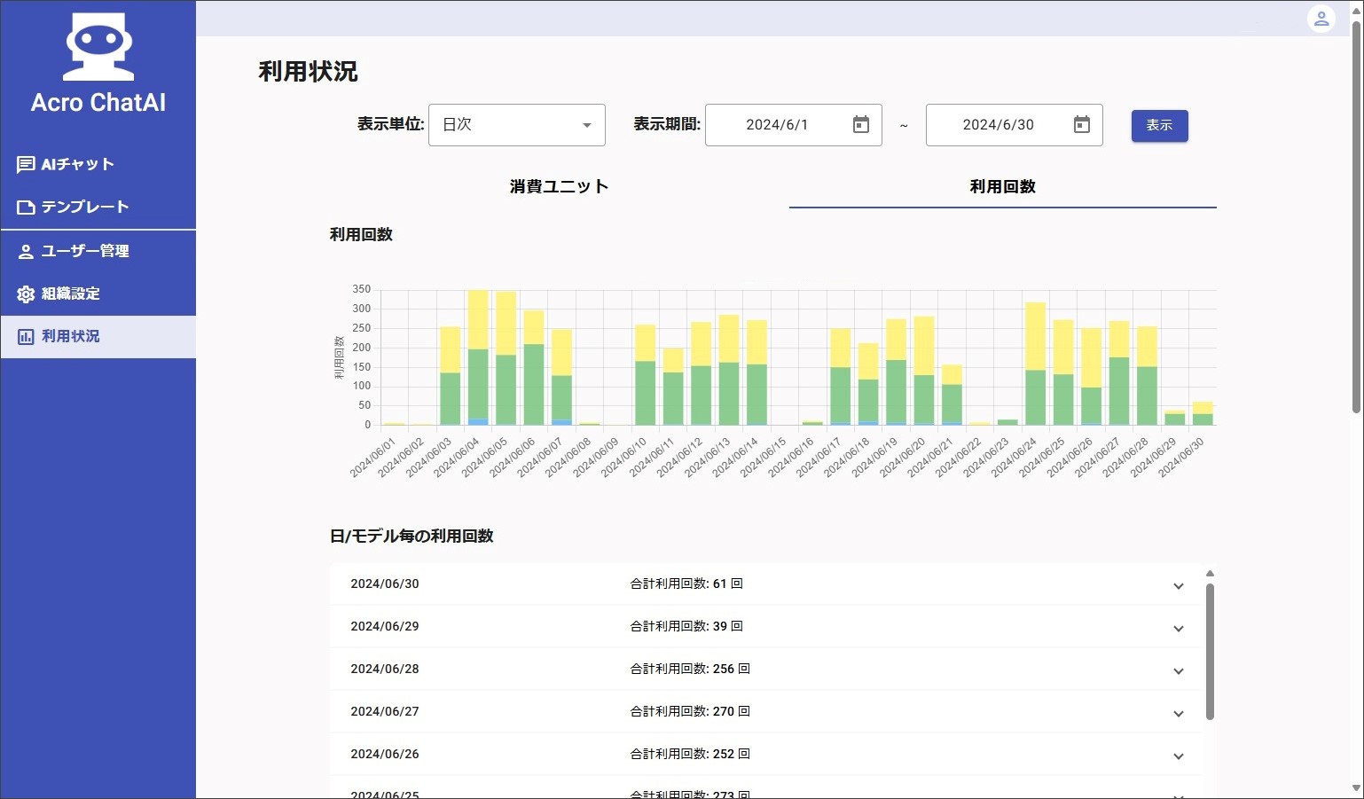 教育　生成AI