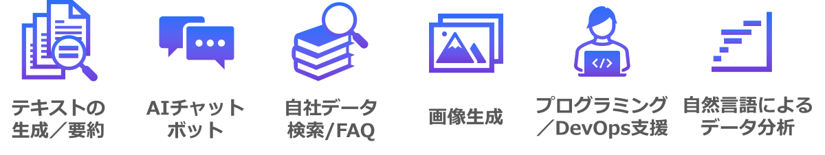 Amazon Bedrockでは、テキスト生成／要約、AIチャットボット、自社データ検索／FAQ、画像生成、プログラミング／DevOps支援、自然言語によるデータ分析が可能