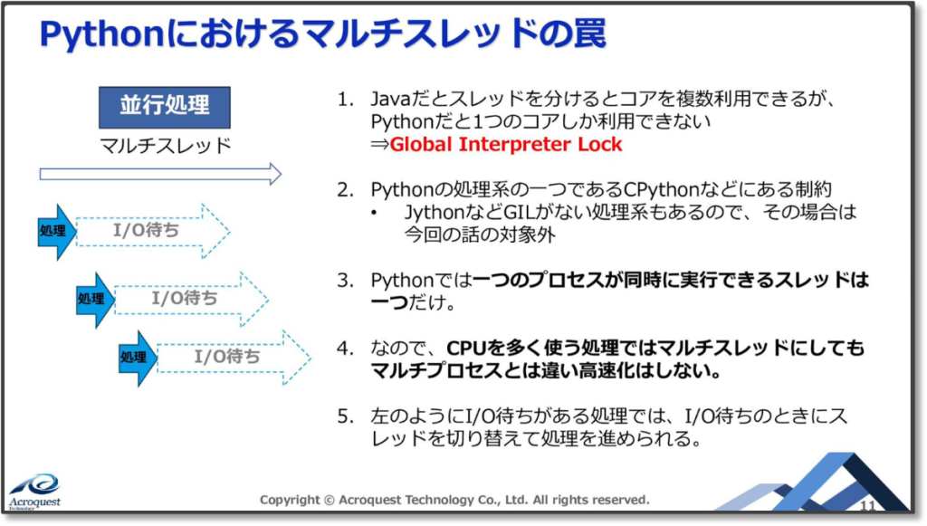 Pyconjp